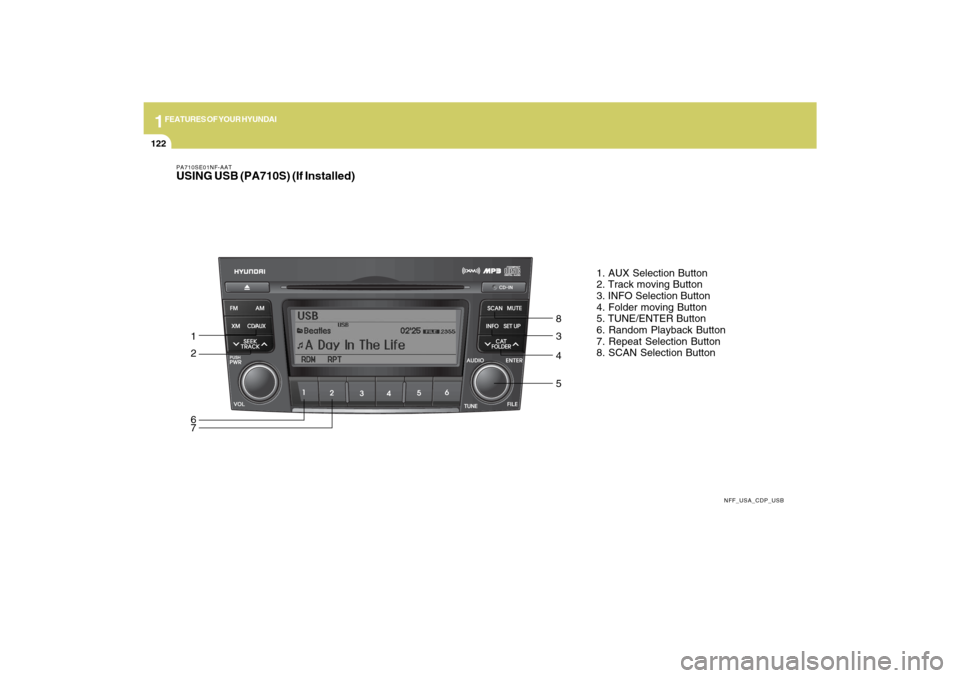Hyundai Sonata 1FEATURES OF YOUR HYUNDAI
122
PA710SE01NF-AATUSING USB (PA710S) (If Installed)
NFF_USA_CDP_USB
1. AUX Selection Button
2. Track moving Button
3. INFO Selection Button
4. Folder moving Button
5. TUNE/E