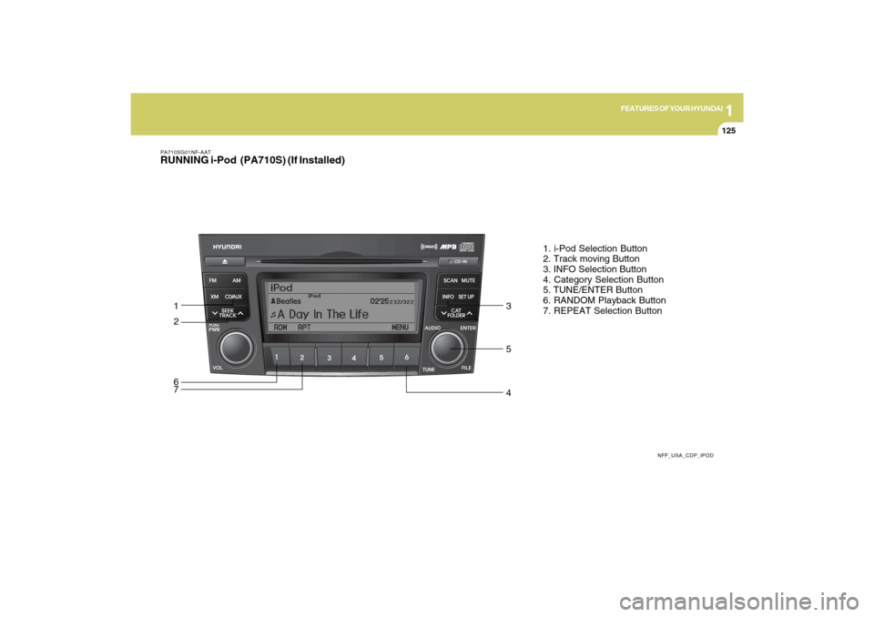 Hyundai Sonata 1
FEATURES OF YOUR HYUNDAI
125
PA710SG01NF-AATRUNNING i-Pod (PA710S) (If Installed)
NFF_USA_CDP_IPOD
1. i-Pod Selection Button
2. Track moving Button
3. INFO Selection Button
4. Category Selection Bu Hyundai Sonata 1
FEATURES OF YOUR HYUNDAI
125
PA710SG01NF-AATRUNNING i-Pod (PA710S) (If Installed)
NFF_USA_CDP_IPOD
1. i-Pod Selection Button
2. Track moving Button
3. INFO Selection Button
4. Category Selection Bu