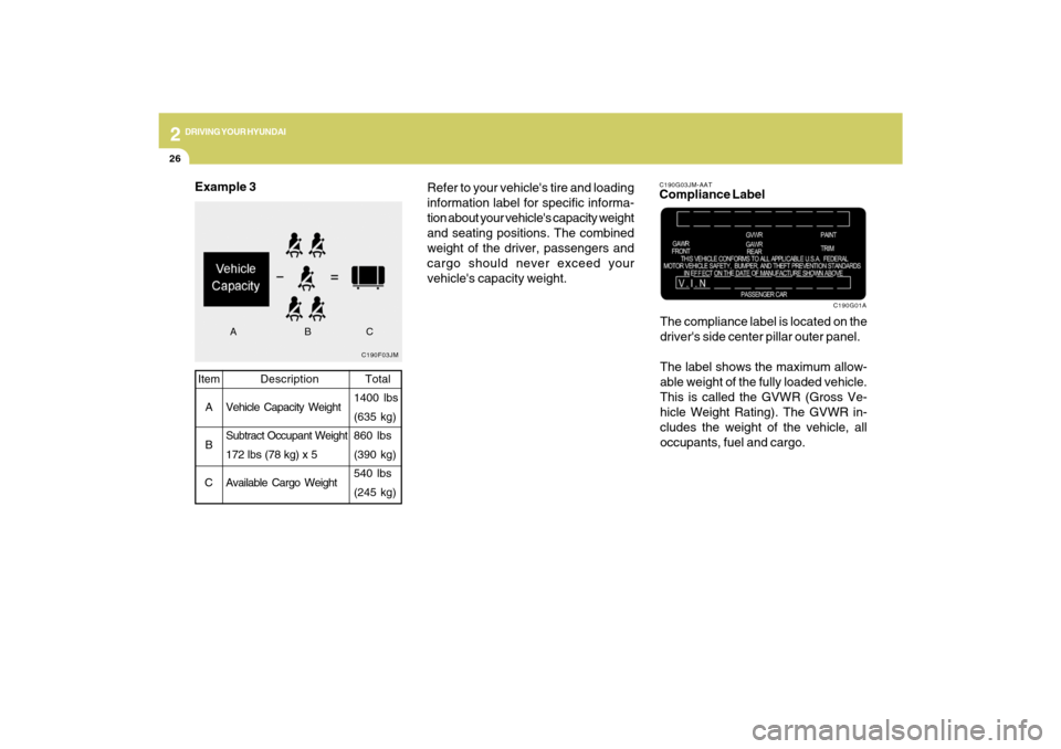 Hyundai Sonata 2009  Owners Manual 2
DRIVING YOUR HYUNDAI
26
C190F03JMTotal
1400 lbs
(635 kg)
860 lbs
(390 kg)
540 lbs
(245 kg) Item
A
B
CDescription
Vehicle Capacity Weight
Subtract Occupant Weight
172 lbs (78 kg) x 5
Available Cargo 