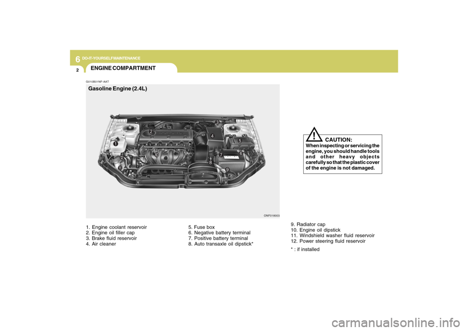 Hyundai Sonata 2009 User Guide 6
DO-IT-YOURSELF MAINTENANCE
2
G010B01NF-AATENGINE COMPARTMENT
ONF018003
   CAUTION:
When inspecting or servicing the
engine, you should handle tools
and other heavy objects
carefully so that the plas