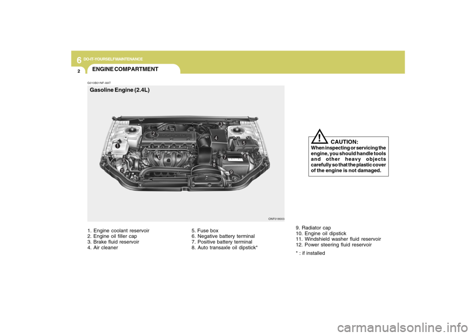 Hyundai Sonata 6
DO-IT-YOURSELF MAINTENANCE
2
G010B01NF-AATENGINE COMPARTMENT
ONF018003
CAUTION:
When inspecting or servicing the
engine, you should handle tools
and other heavy objects
carefully so that the plas Hyundai Sonata 6
DO-IT-YOURSELF MAINTENANCE
2
G010B01NF-AATENGINE COMPARTMENT
ONF018003
CAUTION:
When inspecting or servicing the
engine, you should handle tools
and other heavy objects
carefully so that the plas