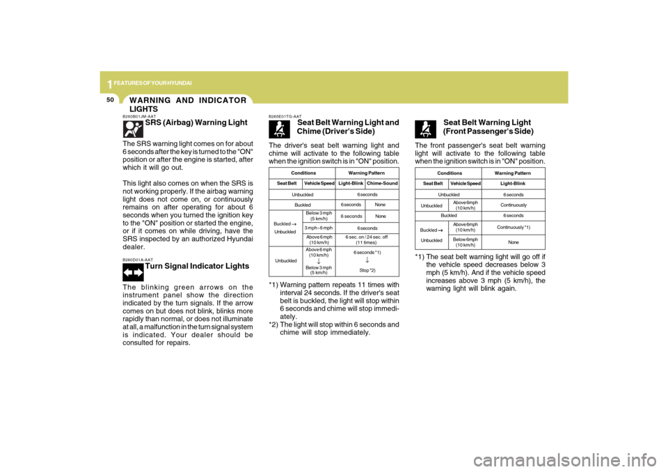 Hyundai Sonata 1FEATURES OF YOUR HYUNDAI50
WARNING AND INDICATOR
LIGHTSB260B01JM-AAT
SRS (Airbag) Warning Light
The SRS warning light comes on for about
6 seconds after the key is turned to the "ON"
position or afte