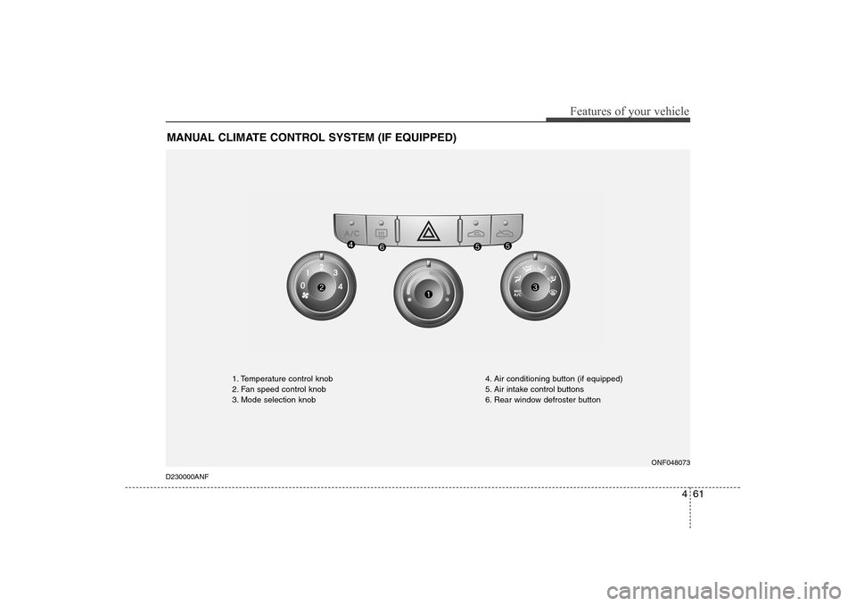 Hyundai Sonata 461
Features of your vehicle
MANUAL CLIMATE CONTROL SYSTEM (IF EQUIPPED)
ONF048073
D230000ANF 1. Temperature control knob 
2. Fan speed control knob
3. Mode selection knob
4. Air conditioning button (