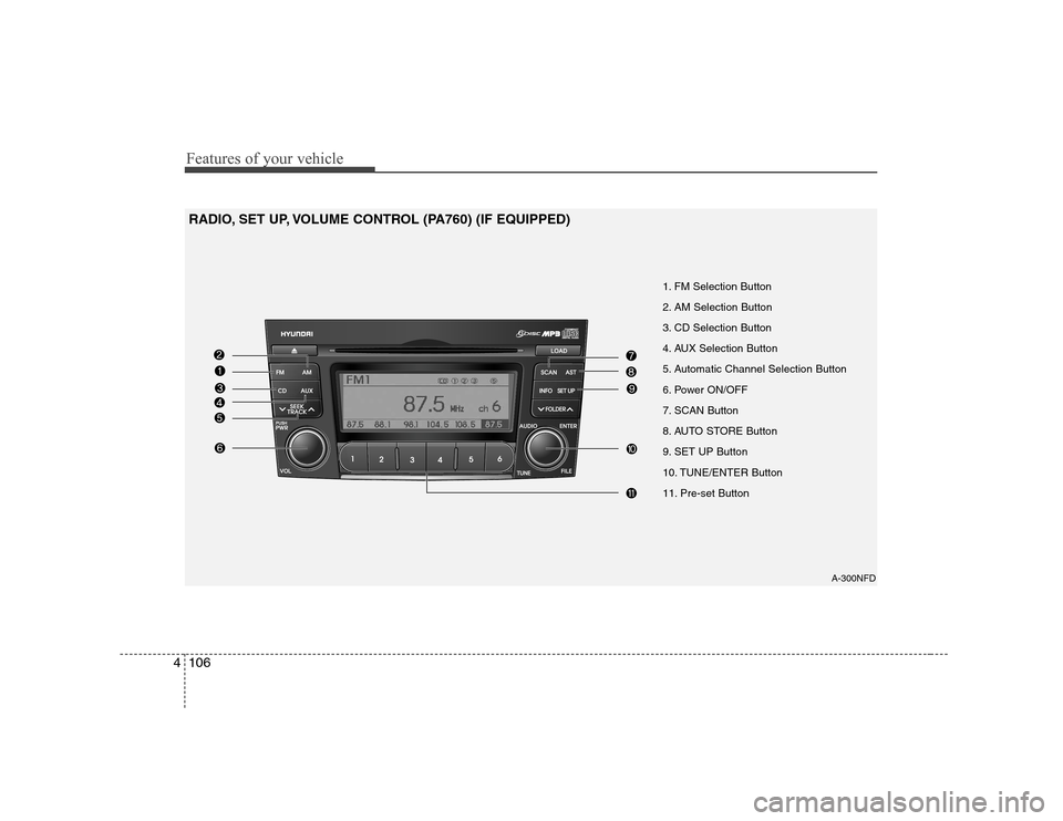 Hyundai Sonata Features of your vehicle
106
4
A-300NFD
1. FM Selection Button
2. AM Selection Button
3. CD Selection Button
4. AUX Selection Button
5. Automatic Channel Selection Button
6. Power ON/OFF
7. SCAN Butt Hyundai Sonata Features of your vehicle
106
4
A-300NFD
1. FM Selection Button
2. AM Selection Button
3. CD Selection Button
4. AUX Selection Button
5. Automatic Channel Selection Button
6. Power ON/OFF
7. SCAN Butt