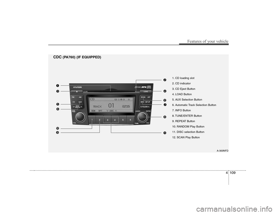 Hyundai Sonata 4109
Features of your vehicle
1. CD loading slot
2. CD indicator
3. CD Eject Button
4. LOAD Button
5. AUX Selection Button
6. Automatic Track Selection Button
7. INFO Button
8. TUNE/ENTER Button
9. R Hyundai Sonata 4109
Features of your vehicle
1. CD loading slot
2. CD indicator
3. CD Eject Button
4. LOAD Button
5. AUX Selection Button
6. Automatic Track Selection Button
7. INFO Button
8. TUNE/ENTER Button
9. R