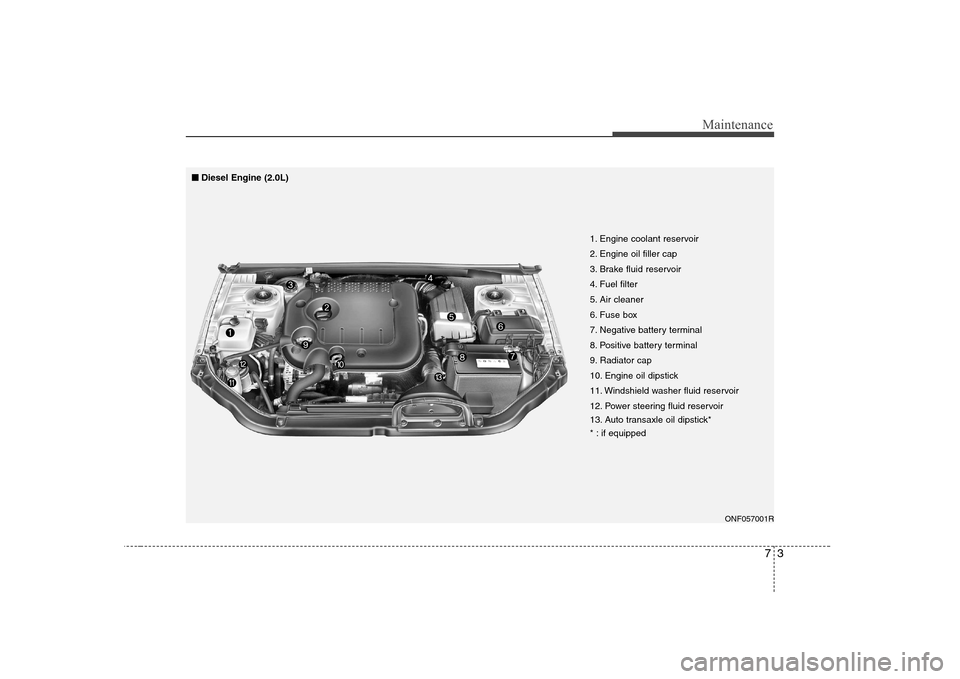 Hyundai Sonata 73
Maintenance
ONF057001R
1. Engine coolant reservoir
2. Engine oil filler cap
3. Brake fluid reservoir
4. Fuel filter
5. Air cleaner
6. Fuse box
7. Negative battery terminal
8. Positive battery term Hyundai Sonata 73
Maintenance
ONF057001R
1. Engine coolant reservoir
2. Engine oil filler cap
3. Brake fluid reservoir
4. Fuel filter
5. Air cleaner
6. Fuse box
7. Negative battery terminal
8. Positive battery term