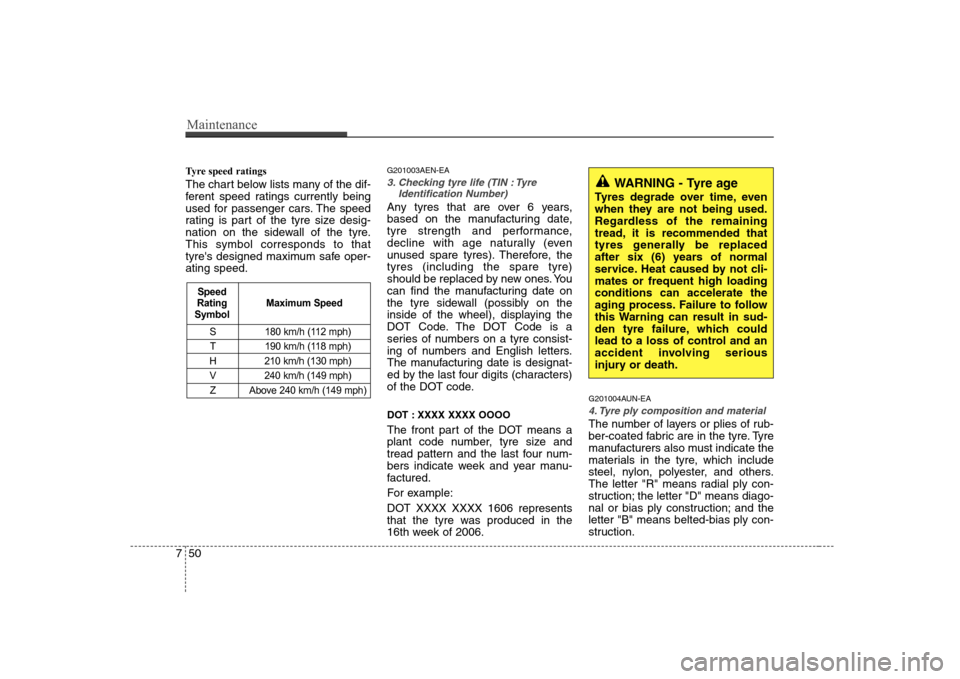 Hyundai Sonata Maintenance
50
7
Tyre speed ratings   
The chart below lists many of the dif- 
ferent speed ratings currently being
used for passenger cars. The speed
rating is part of the tyre size desig-
nation on 