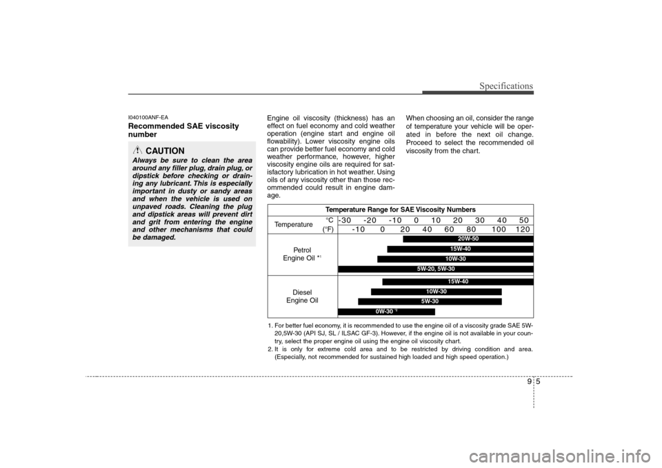 Hyundai Sonata 95
Specifications
I040100ANF-EA Recommended SAE viscosity 
number   Engine oil viscosity (thickness) has an 
effect on fuel economy and cold weather
operation (engine start and engine oil
flowability)