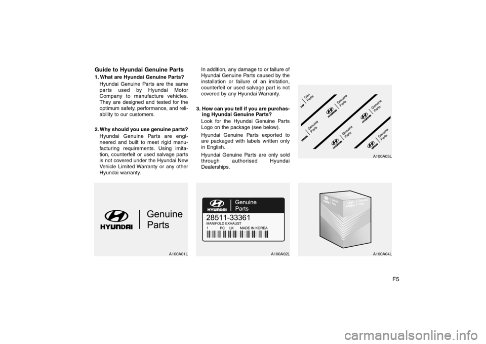 Hyundai Sonata F5
Guide to Hyundai Genuine Parts 
1. What are Hyundai Genuine Parts?
Hyundai Genuine Parts are the same 
parts used by Hyundai Motor
Company to manufacture vehicles.
They are designed and tested for 