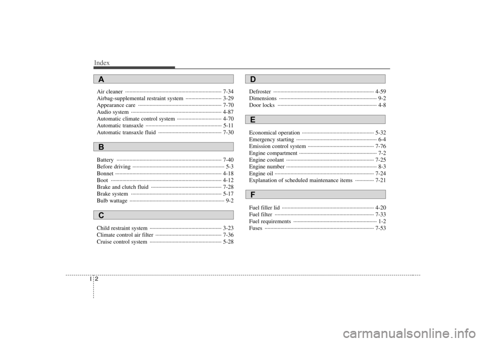 Hyundai Sonata 2009  Owners Manual - RHD (UK, Australia) Index
2
I
Air cleaner  ··································································· 7-34 
Airbag-supplemental restraint system