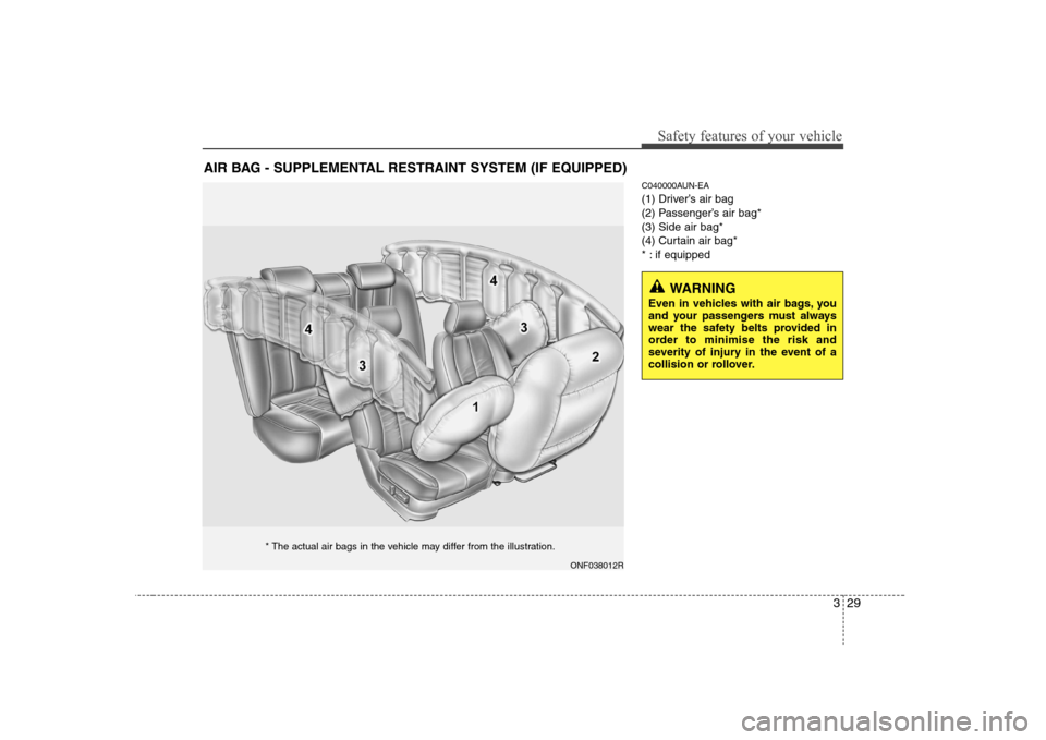 Hyundai Sonata 329
Safety features of your vehicle
C040000AUN-EA
(1) Driver’s air bag
(2) Passenger’s air bag*(3) Side air bag*
(4) Curtain air bag*
* : if equipped
AIR BAG - SUPPLEMENTAL RESTRAINT SYSTEM (IF E Hyundai Sonata 329
Safety features of your vehicle
C040000AUN-EA
(1) Driver’s air bag
(2) Passenger’s air bag*(3) Side air bag*
(4) Curtain air bag*
* : if equipped
AIR BAG - SUPPLEMENTAL RESTRAINT SYSTEM (IF E