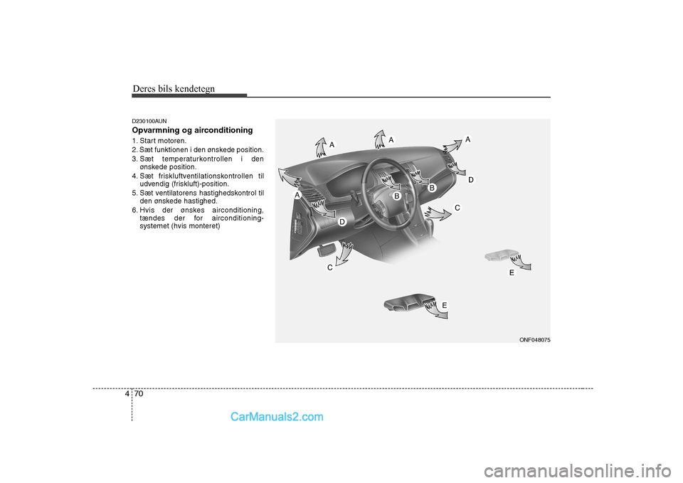 Hyundai Sonata Deres bils kendetegn
70
4
D230100AUN
Opvarmning og airconditioning
1. Start motoren.
2. Sæt funktionen i den ønskede position.
3. Sæt temperaturkontrollen i den
ønskede position.
4. Sæt friskl Hyundai Sonata Deres bils kendetegn
70
4
D230100AUN
Opvarmning og airconditioning
1. Start motoren.
2. Sæt funktionen i den ønskede position.
3. Sæt temperaturkontrollen i den
ønskede position.
4. Sæt friskl