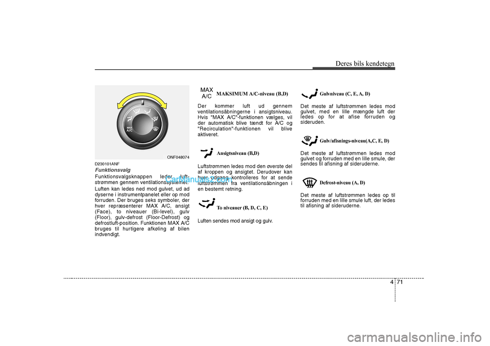 Hyundai Sonata 471
Deres bils kendetegn
D230101ANF
Funktionsvalg
Funktionsvalgsknappen leder luft-
strømmen gennem ventilationssystemet.
Luften kan ledes ned mod gulvet, ud ad
dyserne i instrumentpanelet eller o Hyundai Sonata 471
Deres bils kendetegn
D230101ANF
Funktionsvalg
Funktionsvalgsknappen leder luft-
strømmen gennem ventilationssystemet.
Luften kan ledes ned mod gulvet, ud ad
dyserne i instrumentpanelet eller o