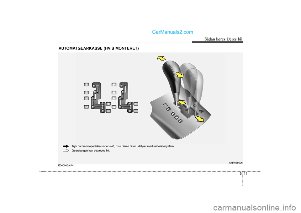 Hyundai Sonata 511
Sådan køres Deres bil
E060000AUN
AUTOMATGEARKASSE (HVIS MONTERET)ONF058006
Gearstangen kan bevæges frit.
Tryk på bremsepedalen under skift, hvis Deres bil er udstyret med skiftelåsesystem. Hyundai Sonata 511
Sådan køres Deres bil
E060000AUN
AUTOMATGEARKASSE (HVIS MONTERET)ONF058006
Gearstangen kan bevæges frit.
Tryk på bremsepedalen under skift, hvis Deres bil er udstyret med skiftelåsesystem.