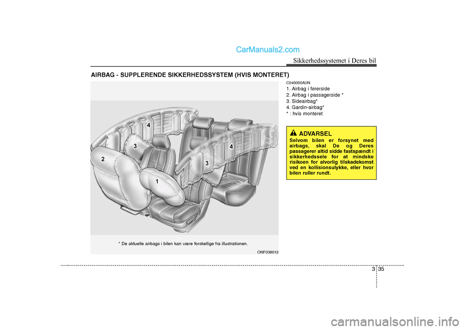 Hyundai Sonata 335
Sikkerhedssystemet i Deres bil
C040000AUN 
1. Airbag i førerside
2. Airbag i passagerside *
3. Sideairbag*
4. Gardin-airbag*
* : hvis monteret
AIRBAG - SUPPLERENDE SIKKERHEDSSYSTEM (HVIS MONTERET
