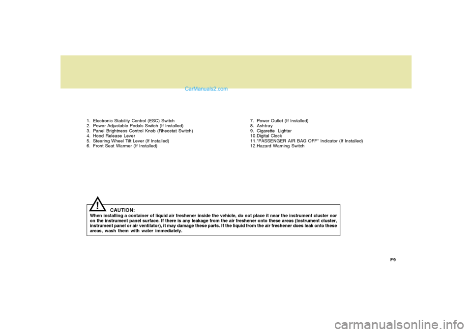 Hyundai Sonata 2008  Owners Manual F9 1. Electronic Stability Control (ESC) Switch
2. Power Adjustable Pedals Switch (If Installed)
3. Panel Brightness Control Knob (Rheostat Switch)
4. Hood Release Lever
5. Steering Wheel Tilt Lever (