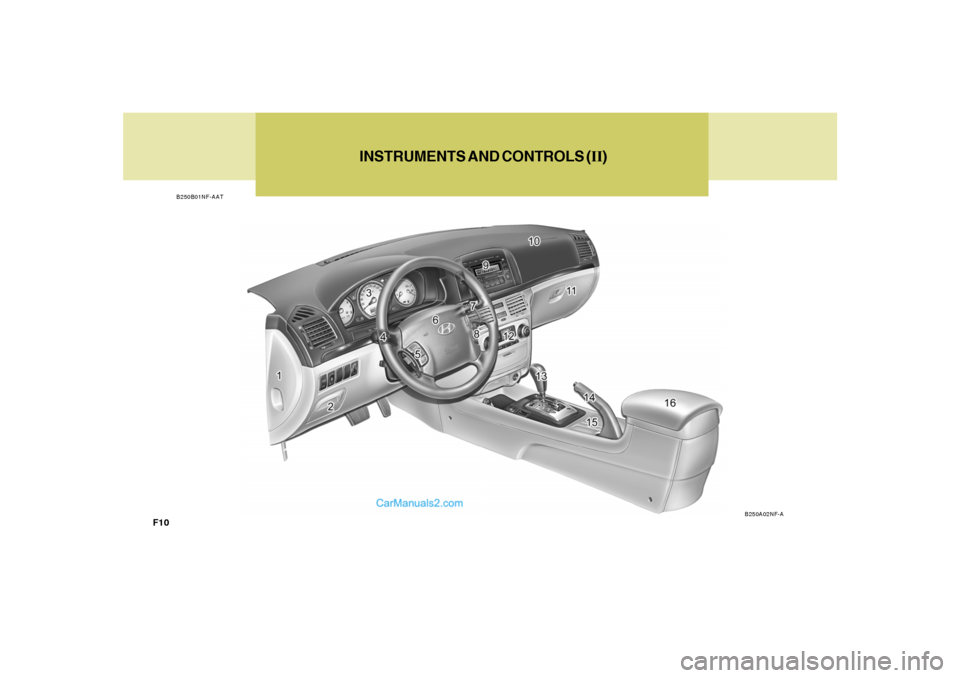 Hyundai Sonata F10
INSTRUMENTS AND CONTROLS (II)
B250B01NF-AAT
B250A02NF-A Hyundai Sonata F10
INSTRUMENTS AND CONTROLS (II)
B250B01NF-AAT
B250A02NF-A