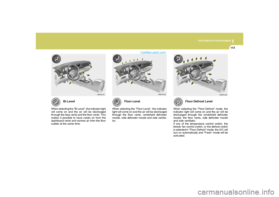 Hyundai Sonata 1
FEATURES OF YOUR HYUNDAI
113113
HNF2122
Floor-Level
When selecting the "Floor-Level", the indicator
light will come on and the air will be discharged
through the floor vents, windsheld defroster
noz Hyundai Sonata 1
FEATURES OF YOUR HYUNDAI
113113
HNF2122
Floor-Level
When selecting the "Floor-Level", the indicator
light will come on and the air will be discharged
through the floor vents, windsheld defroster
noz