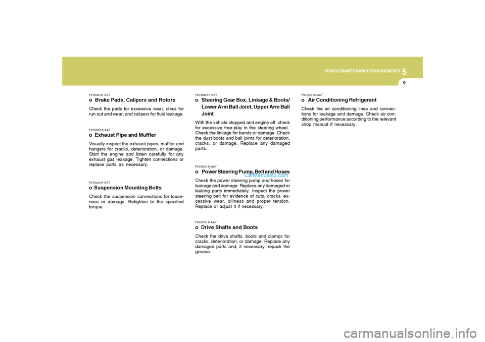 Hyundai Sonata 5
VEHICLE MAINTENANCE REQUIREMENTS
9
F070L01A-AATo  Suspension Mounting BoltsCheck the suspension connections for loose-
ness or damage. Retighten to the specified
torque.F070K01A-AATo  Exhaust Pipe a