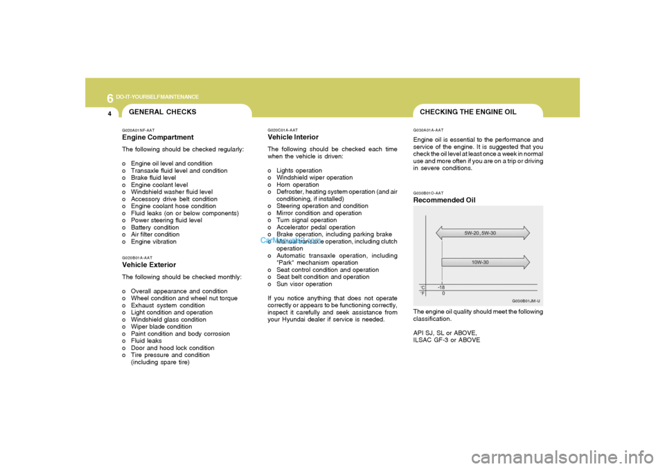 Hyundai Sonata 2008  Owners Manual 6
DO-IT-YOURSELF MAINTENANCE
4
G020C01A-AATVehicle InteriorThe following should be checked each time
when the vehicle is driven:
o Lights operation
o Windshield wiper operation
o Horn operation
o Defr