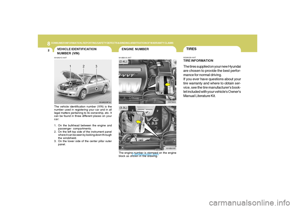 Hyundai Sonata 8
CONSUMER INFORMATION, REPORTING SAFETY DEFECTS & BINDING ARBITRATION OF WARRANTY CLAIMS2
ENGINE NUMBER
VEHICLE IDENTIFICATION
NUMBER (VIN)
I010B01A-AAT I010A01O-AAT
The vehicle identification number Hyundai Sonata 8
CONSUMER INFORMATION, REPORTING SAFETY DEFECTS & BINDING ARBITRATION OF WARRANTY CLAIMS2
ENGINE NUMBER
VEHICLE IDENTIFICATION
NUMBER (VIN)
I010B01A-AAT I010A01O-AAT
The vehicle identification number