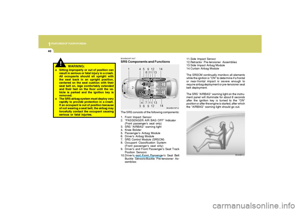 Hyundai Sonata 1FEATURES OF YOUR HYUNDAI40
11.Side Impact Sensor
12.Retractor Pre-tensioner Assemblies
13.Side Impact Airbag Module
14.Curtain Airbag Module
The SRSCM continually monitors all elements
while the igni
