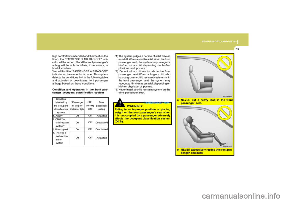 Hyundai Sonata 1
FEATURES OF YOUR HYUNDAI
43
!
legs comfortably extended and their feet on the
floor), the "PASSENGER AIR BAG OFF" indi-
cator will be turned off and the front passengers
airbag will be able to infl