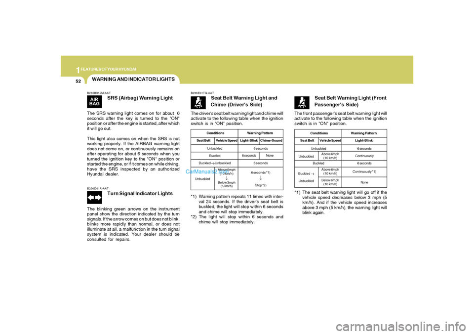 Hyundai Sonata 1FEATURES OF YOUR HYUNDAI52
WARNING AND INDICATOR LIGHTSB260B01JM-AAT
SRS (Airbag) Warning Light
The SRS warning light comes on for about  6
seconds after the key is turned to the "ON"
position or aft