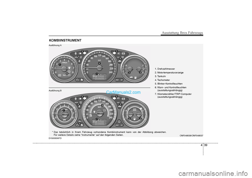 Hyundai Sonata 2008 Betriebsanleitung (in German) 439
Ausstattung Ihres Fahrzeugs
D150000AFDKOMBIINSTRUMENTONF048038/ONF048037
Ausführung A
Ausführung B
1. Drehzahlmesser
2. Motortemperaturanzeige
3. Tankuhr
4. Tachometer
5. Blinker-Kontrollleucht Hyundai Sonata 2008 Betriebsanleitung (in German) 439
Ausstattung Ihres Fahrzeugs
D150000AFDKOMBIINSTRUMENTONF048038/ONF048037
Ausführung A
Ausführung B
1. Drehzahlmesser
2. Motortemperaturanzeige
3. Tankuhr
4. Tachometer
5. Blinker-Kontrollleucht