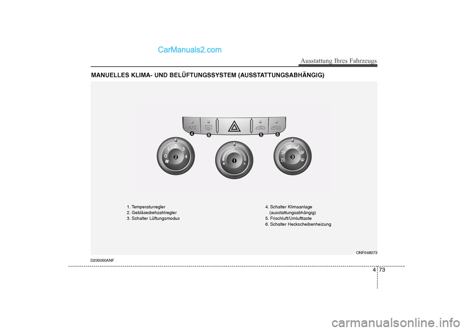 Hyundai Sonata 2008 Betriebsanleitung (in German) 473
Ausstattung Ihres Fahrzeugs
MANUELLES KLIMA- UND BELÜFTUNGSSYSTEM (AUSSTATTUNGSABHÄNGIG)
D230000ANF
ONF048073
1. Temperaturregler
2. Gebläsedrehzahlregler
3. Schalter Lüftungsmodus 4. Schalte Hyundai Sonata 2008 Betriebsanleitung (in German) 473
Ausstattung Ihres Fahrzeugs
MANUELLES KLIMA- UND BELÜFTUNGSSYSTEM (AUSSTATTUNGSABHÄNGIG)
D230000ANF
ONF048073
1. Temperaturregler
2. Gebläsedrehzahlregler
3. Schalter Lüftungsmodus 4. Schalte