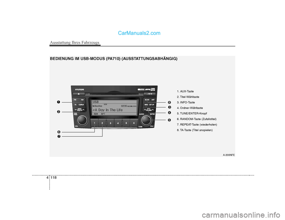 Hyundai Sonata 2008 Betriebsanleitung (in German) Ausstattung Ihres Fahrzeugs
118
4
A-200NFE
BEDIENUNG IM USB-MODUS (PA710) (AUSSTATTUNGSABHÄNGIG)
1. AUX-Taste
2. Titel-Wähltaste
3. INFO-Taste
4. Ordner-Wähltaste
5. TUNE/ENTER-Knopf
6. RANDOM-Tas Hyundai Sonata 2008 Betriebsanleitung (in German) Ausstattung Ihres Fahrzeugs
118
4
A-200NFE
BEDIENUNG IM USB-MODUS (PA710) (AUSSTATTUNGSABHÄNGIG)
1. AUX-Taste
2. Titel-Wähltaste
3. INFO-Taste
4. Ordner-Wähltaste
5. TUNE/ENTER-Knopf
6. RANDOM-Tas