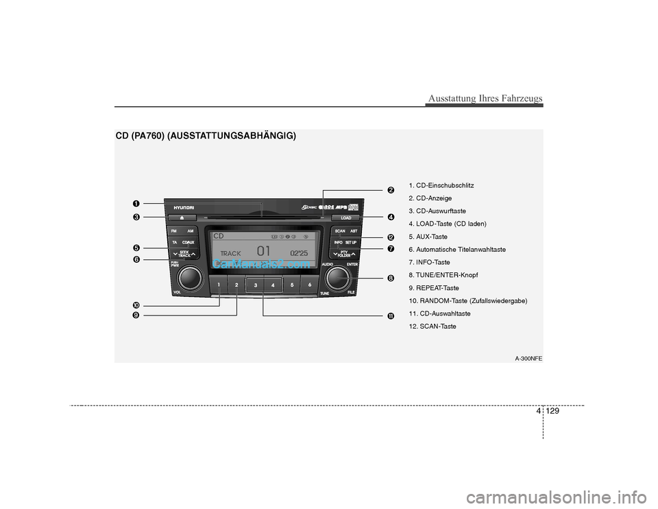 Hyundai Sonata 2008 Betriebsanleitung (in German) 4129
Ausstattung Ihres Fahrzeugs
A-300NFE
1. CD-Einschubschlitz
2. CD-Anzeige
3. CD-Auswurftaste
4. LOAD-Taste (CD laden)
5. AUX-Taste
6. Automatische Titelanwahltaste
7. INFO-Taste
8. TUNE/ENTER-Kno Hyundai Sonata 2008 Betriebsanleitung (in German) 4129
Ausstattung Ihres Fahrzeugs
A-300NFE
1. CD-Einschubschlitz
2. CD-Anzeige
3. CD-Auswurftaste
4. LOAD-Taste (CD laden)
5. AUX-Taste
6. Automatische Titelanwahltaste
7. INFO-Taste
8. TUNE/ENTER-Kno
