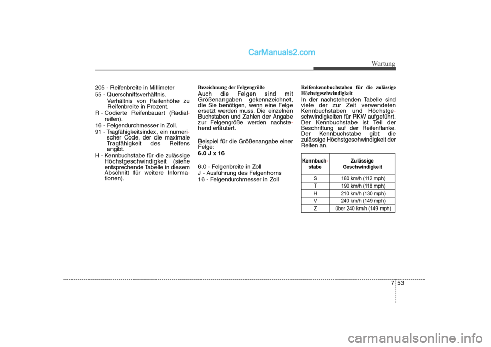 Hyundai Sonata 2008 Betriebsanleitung (in German) 753
Wartung
205 - Reifenbreite in Millimeter
55 - Querschnittsverhältnis.Verhältnis von Reifenhöhe zuReifenbreite in Prozent.
R - Codierte Reifenbauart (Radial
-reifen).
16 - Felgendurchmesser in Hyundai Sonata 2008 Betriebsanleitung (in German) 753
Wartung
205 - Reifenbreite in Millimeter
55 - Querschnittsverhältnis.Verhältnis von Reifenhöhe zuReifenbreite in Prozent.
R - Codierte Reifenbauart (Radial
-reifen).
16 - Felgendurchmesser in