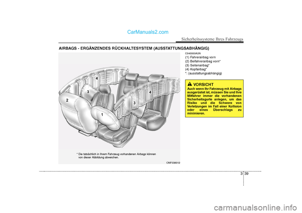 Hyundai Sonata 2008  Betriebsanleitung (in German) 339
Sicherheitssysteme Ihres Fahrzeugs
C040000AUN 
(1) Fahrerairbag vorn
(2) Beifahrerairbag vorn*(3) Seitenairbag*
(4) Kopfairbag*
*: (ausstattungsabhängig)
AIRBAGS - ERGÄNZENDES RÜCKHALTESYSTEM (