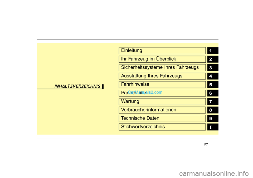 Hyundai Sonata 2008  Betriebsanleitung (in German) F7
1 2 3 4 5 6 789Einleitung
Ihr Fahrzeug im Überblick
Sicherheitssysteme Ihres Fahrzeugs
Ausstattung Ihres Fahrzeugs
Fahrhinweise
Pannenhilfe
Wartung
Verbraucherinformationen
Technische Daten
IStich