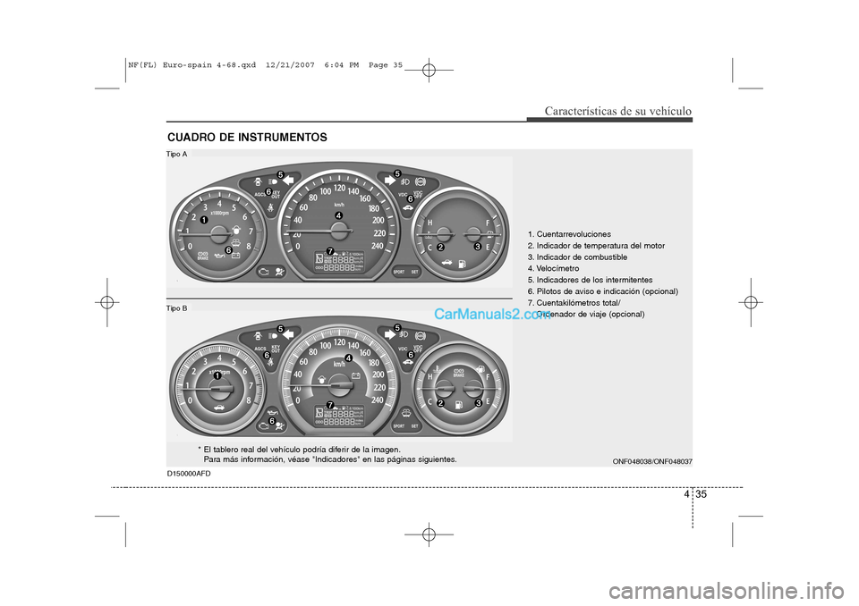 Hyundai Sonata 435
Características de su vehículo
CUADRO DE INSTRUMENTOS D150000AFD
1. Cuentarrevoluciones
2. Indicador de temperatura del motor
3. Indicador de combustible
4. Velocímetro
5. Indicadores de los i Hyundai Sonata 435
Características de su vehículo
CUADRO DE INSTRUMENTOS D150000AFD
1. Cuentarrevoluciones
2. Indicador de temperatura del motor
3. Indicador de combustible
4. Velocímetro
5. Indicadores de los i