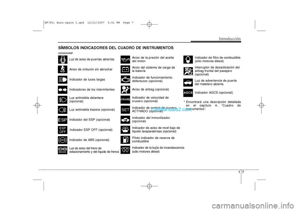 Hyundai Sonata 2008  Manual del propietario (in Spanish) 17
Introducción
SÍMBOLOS INDICADORES DEL CUADRO DE INSTRUMENTOS A050000ANF
Aviso de cinturón sin abrochar
Indicador de luces largas
Indicadores de los intermitentes
Luz antiniebla delantera (opcion