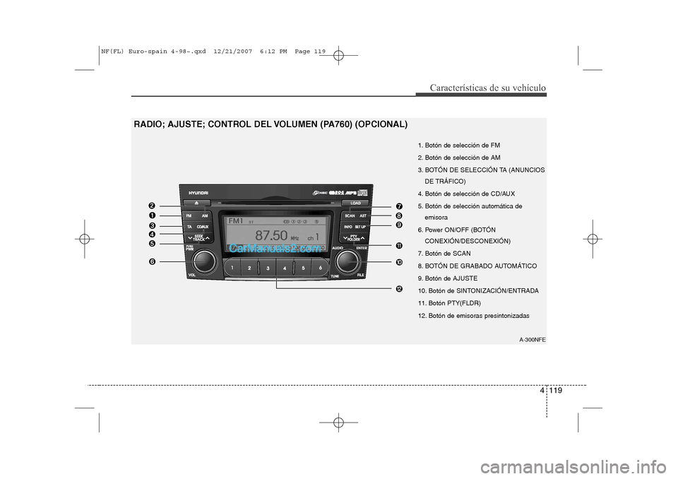 Hyundai Sonata 4 119
Características de su vehículo
A-300NFE
RADIO; AJUSTE; CONTROL DEL VOLUMEN (PA760) (OPCIONAL)1. Botón de selección de FM
2. Botón de selección de AM
3. BOTÓN DE SELECCIÓN TA (ANUNCIOSDE Hyundai Sonata 4 119
Características de su vehículo
A-300NFE
RADIO; AJUSTE; CONTROL DEL VOLUMEN (PA760) (OPCIONAL)1. Botón de selección de FM
2. Botón de selección de AM
3. BOTÓN DE SELECCIÓN TA (ANUNCIOSDE