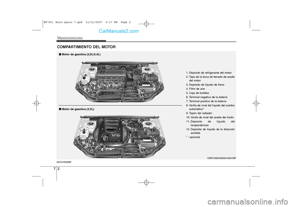 Hyundai Sonata Mantenimiento
2
7
COMPARTIMIENTO DEL MOTOR
G010100ANF
ONF018003/8G010A01NF
■■ Motor de gasolina (2,0L/2,4L)
■
■ Motor de gasolina (3,3L) 1. Depósito de refrigerante del motor
2. Tapa de la b Hyundai Sonata Mantenimiento
2
7
COMPARTIMIENTO DEL MOTOR
G010100ANF
ONF018003/8G010A01NF
■■ Motor de gasolina (2,0L/2,4L)
■
■ Motor de gasolina (3,3L) 1. Depósito de refrigerante del motor
2. Tapa de la b