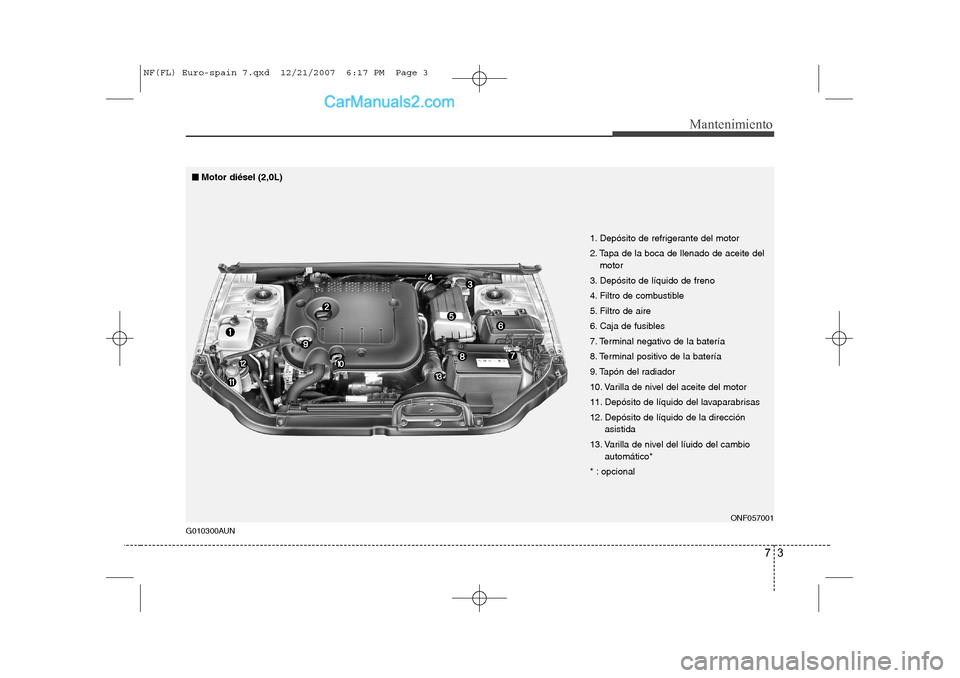 Hyundai Sonata G010300AUN
73
Mantenimiento
ONF057001
■■Motor diésel (2,0L)
1. Depósito de refrigerante del motor
2. Tapa de la boca de llenado de aceite delmotor
3. Depósito de líquido de freno
4. Filtro de Hyundai Sonata G010300AUN
73
Mantenimiento
ONF057001
■■Motor diésel (2,0L)
1. Depósito de refrigerante del motor
2. Tapa de la boca de llenado de aceite delmotor
3. Depósito de líquido de freno
4. Filtro de