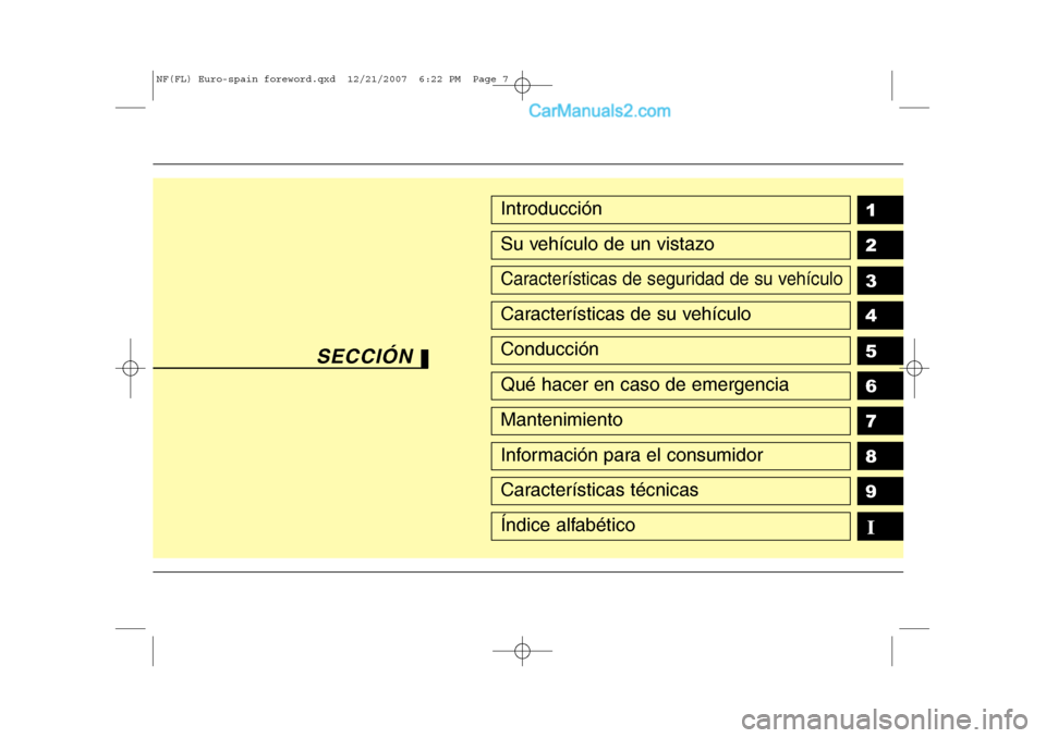 Hyundai Sonata 2008 Manual del propietario (in Spanish) 1 2 3 4 5 6 789Introducción
Su vehículo de un vistazo
Características de seguridad de su vehículo
Características de su vehículo
Conducción
Qué hacer en caso de emergencia
Mantenimiento
Inform Hyundai Sonata 2008 Manual del propietario (in Spanish) 1 2 3 4 5 6 789Introducción
Su vehículo de un vistazo
Características de seguridad de su vehículo
Características de su vehículo
Conducción
Qué hacer en caso de emergencia
Mantenimiento
Inform