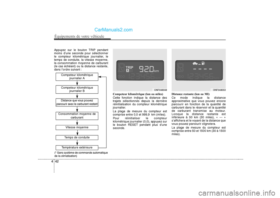 Hyundai Sonata Équipements de votre véhicule
42
4
Appuyez sur le bouton TRIP pendant moins d’une seconde pour sélectionner
le compteur kilométrique journalier, le
temps de conduite, la vitesse moyenne,
la cons