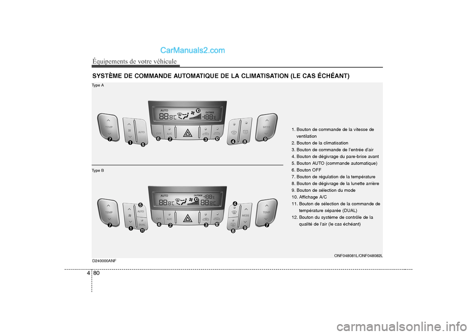 Hyundai Sonata Équipements de votre véhicule
80
4
SYSTÈME DE COMMANDE AUTOMATIQUE DE LA CLIMATISATION (LE CAS ÉCHÉANT) D240000ANF
ONF048081L/ONF048082L
Type A
Type B 1. Bouton de commande de la vitesse de
venti Hyundai Sonata Équipements de votre véhicule
80
4
SYSTÈME DE COMMANDE AUTOMATIQUE DE LA CLIMATISATION (LE CAS ÉCHÉANT) D240000ANF
ONF048081L/ONF048082L
Type A
Type B 1. Bouton de commande de la vitesse de
venti