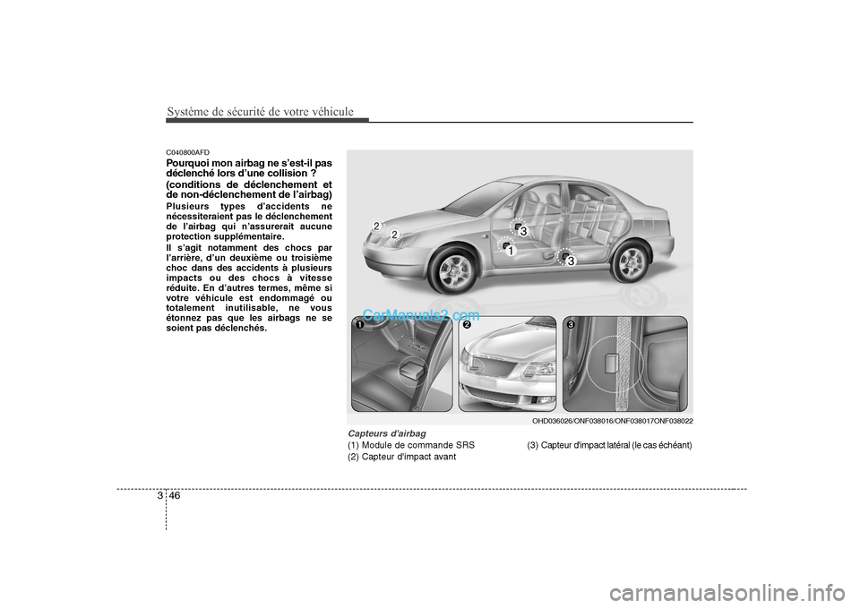Hyundai Sonata Système de sécurité de votre véhicule
46
3
C040800AFD
Pourquoi mon airbag ne s’est-il pas
déclenché lors d’une collision ?
(conditions de déclenchement et
de non-déclenchement de l†Hyundai Sonata Système de sécurité de votre véhicule
46
3
C040800AFD
Pourquoi mon airbag ne s’est-il pas
déclenché lors d’une collision ?
(conditions de déclenchement et
de non-déclenchement de lâ€