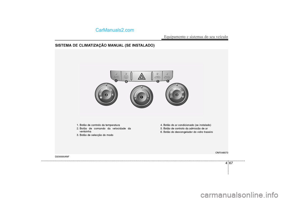 Hyundai Sonata 467
Equipamento e sistemas do seu veículo
SISTEMA DE CLIMATIZAÇÃO MANUAL (SE INSTALADO) D230000ANF
ONF048073
1. Botão de controlo da temperatura
2. Botão de comando da velocidade da
ventoinha
3. Hyundai Sonata 467
Equipamento e sistemas do seu veículo
SISTEMA DE CLIMATIZAÇÃO MANUAL (SE INSTALADO) D230000ANF
ONF048073
1. Botão de controlo da temperatura
2. Botão de comando da velocidade da
ventoinha
3.
