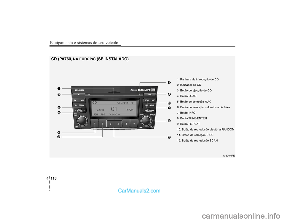 Hyundai Sonata Equipamento e sistemas do seu veículo
118
4
1. Ranhura de introdução de CD
2. Indicador de CD
3. Botão de ejecção de CD
4. Botão LOAD
5. Botão de selecção AUX
6. Botão de selecção autom Hyundai Sonata Equipamento e sistemas do seu veículo
118
4
1. Ranhura de introdução de CD
2. Indicador de CD
3. Botão de ejecção de CD
4. Botão LOAD
5. Botão de selecção AUX
6. Botão de selecção autom