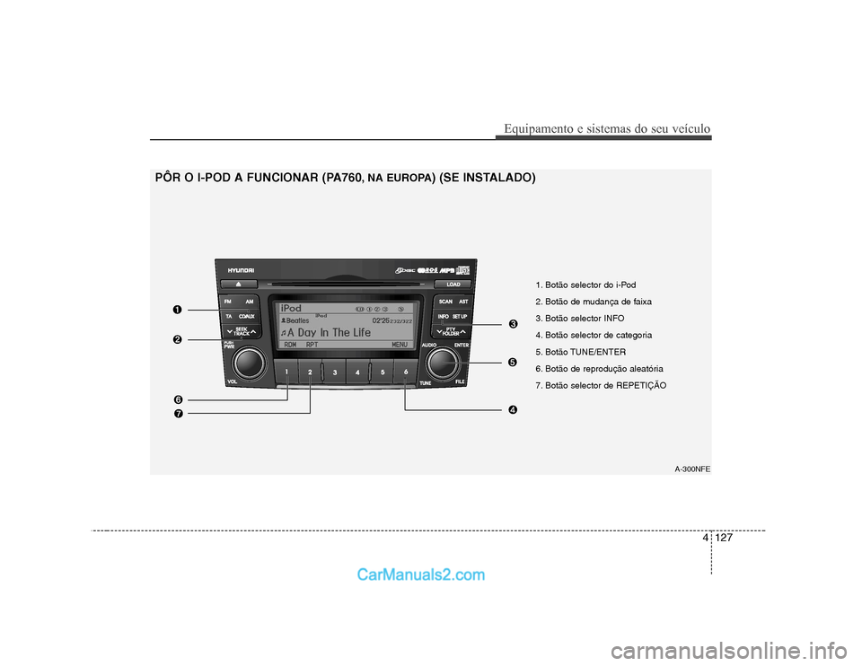 Hyundai Sonata 4127
Equipamento e sistemas do seu veículo
A-300NFE
1. Botão selector do i-Pod
2. Botão de mudança de faixa
3. Botão selector INFO
4. Botão selector de categoria
5. Botão TUNE/ENTER
6. Bot Hyundai Sonata 4127
Equipamento e sistemas do seu veículo
A-300NFE
1. Botão selector do i-Pod
2. Botão de mudança de faixa
3. Botão selector INFO
4. Botão selector de categoria
5. Botão TUNE/ENTER
6. Bot