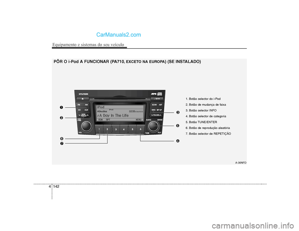 Hyundai Sonata Equipamento e sistemas do seu veículo
142
4
1. Botão selector do i-Pod
2. Botão de mudança de faixa
3. Botão selector INFO
4. Botão selector de categoria
5. Botão TUNE/ENTER
6. Botão de re Hyundai Sonata Equipamento e sistemas do seu veículo
142
4
1. Botão selector do i-Pod
2. Botão de mudança de faixa
3. Botão selector INFO
4. Botão selector de categoria
5. Botão TUNE/ENTER
6. Botão de re