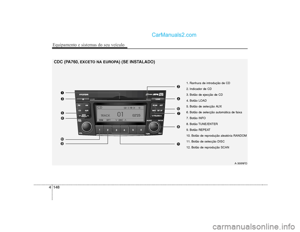Hyundai Sonata Equipamento e sistemas do seu veículo
148
4
1. Ranhura de introdução de CD
2. Indicador de CD
3. Botão de ejecção de CD
4. Botão LOAD
5. Botão de selecção AUX
6. Botão de selecção autom Hyundai Sonata Equipamento e sistemas do seu veículo
148
4
1. Ranhura de introdução de CD
2. Indicador de CD
3. Botão de ejecção de CD
4. Botão LOAD
5. Botão de selecção AUX
6. Botão de selecção autom