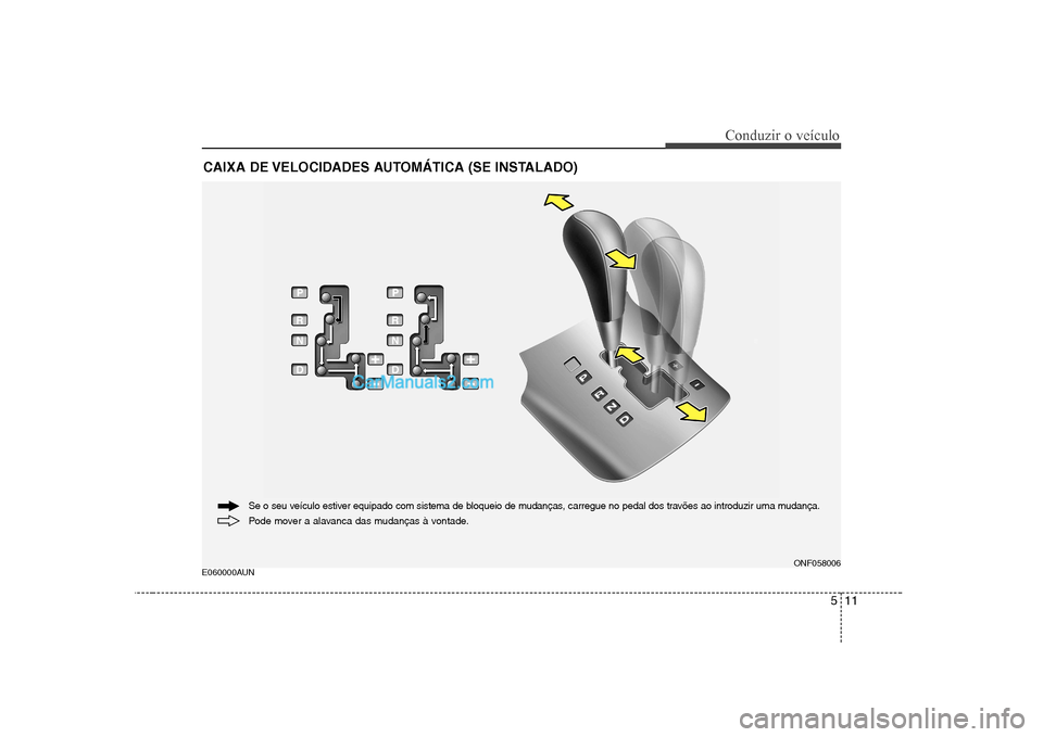 Hyundai Sonata 511
Conduzir o veículo
E060000AUNCAIXA DE VELOCIDADES AUTOMÁTICA (SE INSTALADO)
Pode mover a alavanca das mudanças à vontade.
Se o seu veículo estiver equipado com sistema de bloqueio de mudança Hyundai Sonata 511
Conduzir o veículo
E060000AUNCAIXA DE VELOCIDADES AUTOMÁTICA (SE INSTALADO)
Pode mover a alavanca das mudanças à vontade.
Se o seu veículo estiver equipado com sistema de bloqueio de mudança